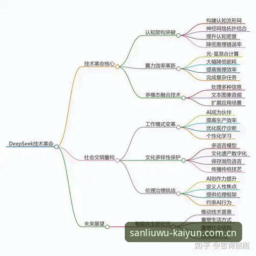 3个年轻男性困局数据：从索斯盖特纪录片看男生的突围路线