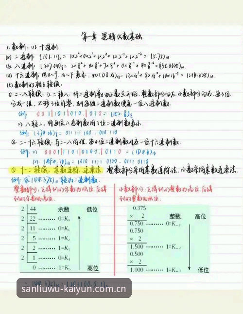 3个数字拆解CN站登录：数据控的366天亲测笔记